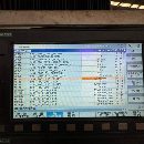 []浙江工厂刚刚买下中捷动柱12米龙门加工中心  工作台3X.